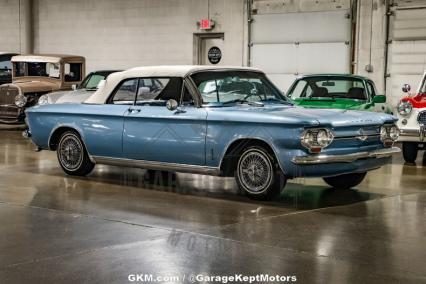 1964 Chevrolet Corvair